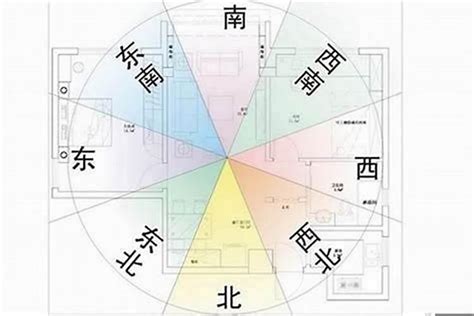 風水缺角|房屋风水怎么看：最全房屋缺角风水及化解